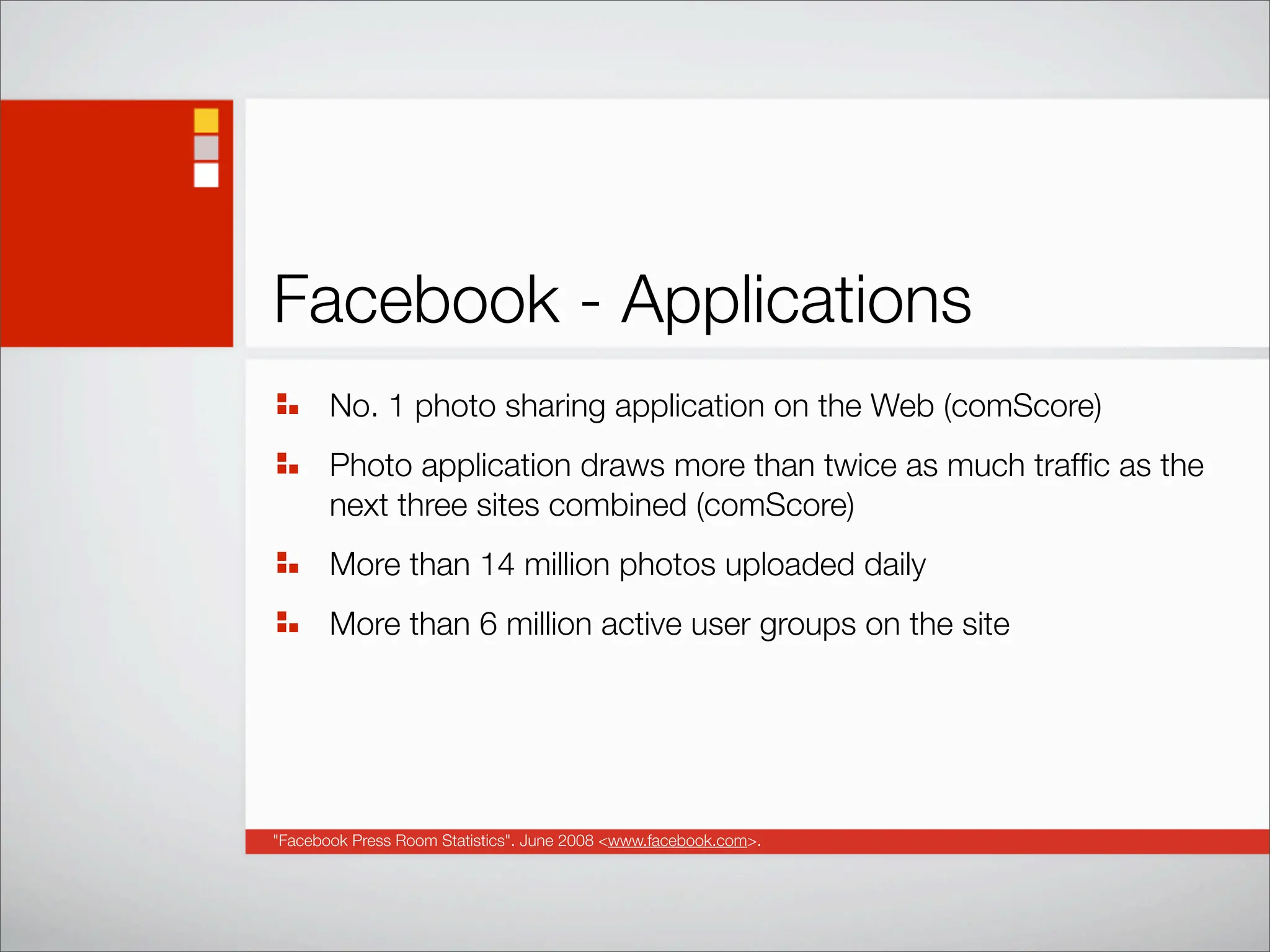 Social Networking Statistics And Trends