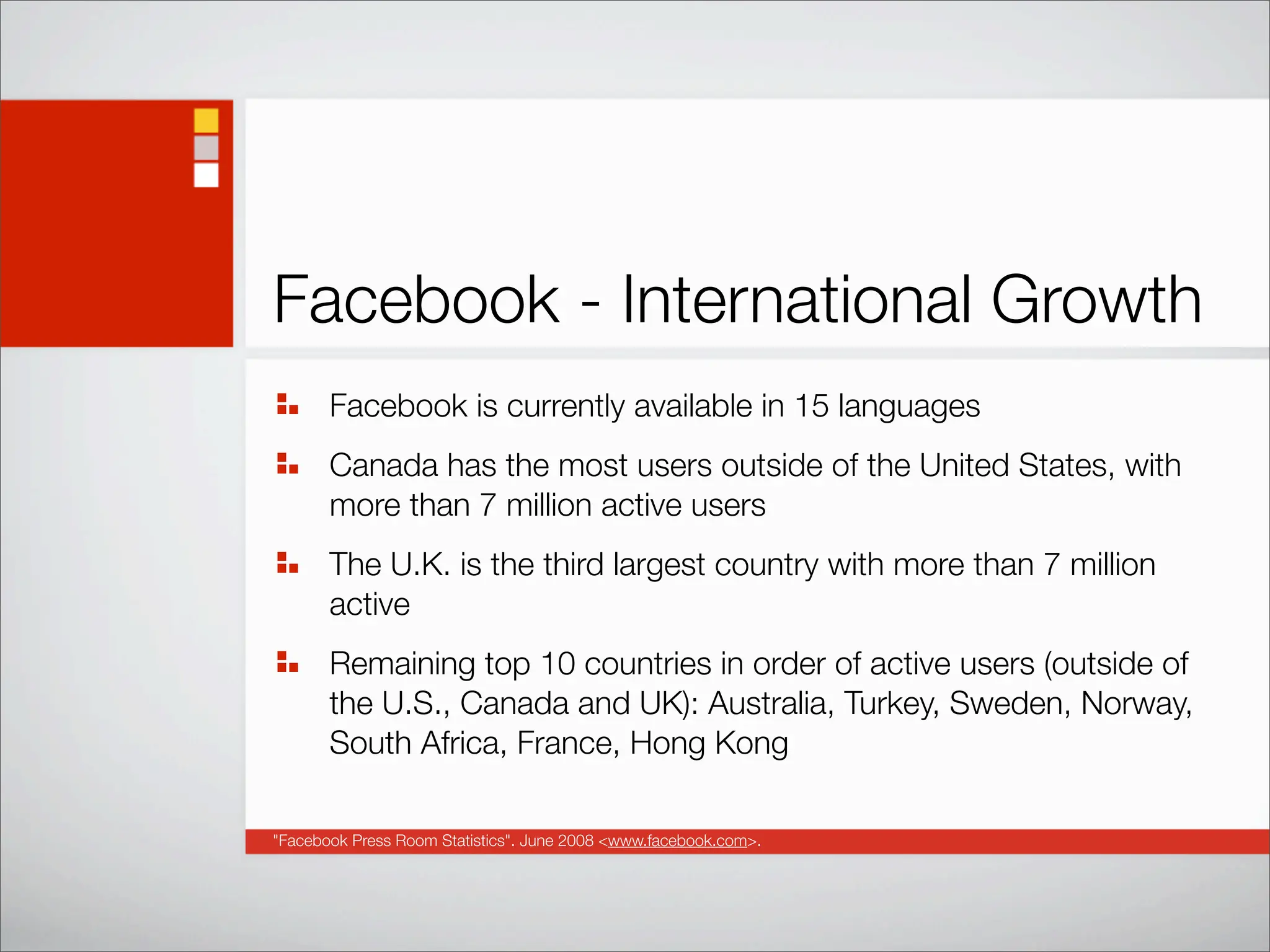 Social Networking Statistics And Trends