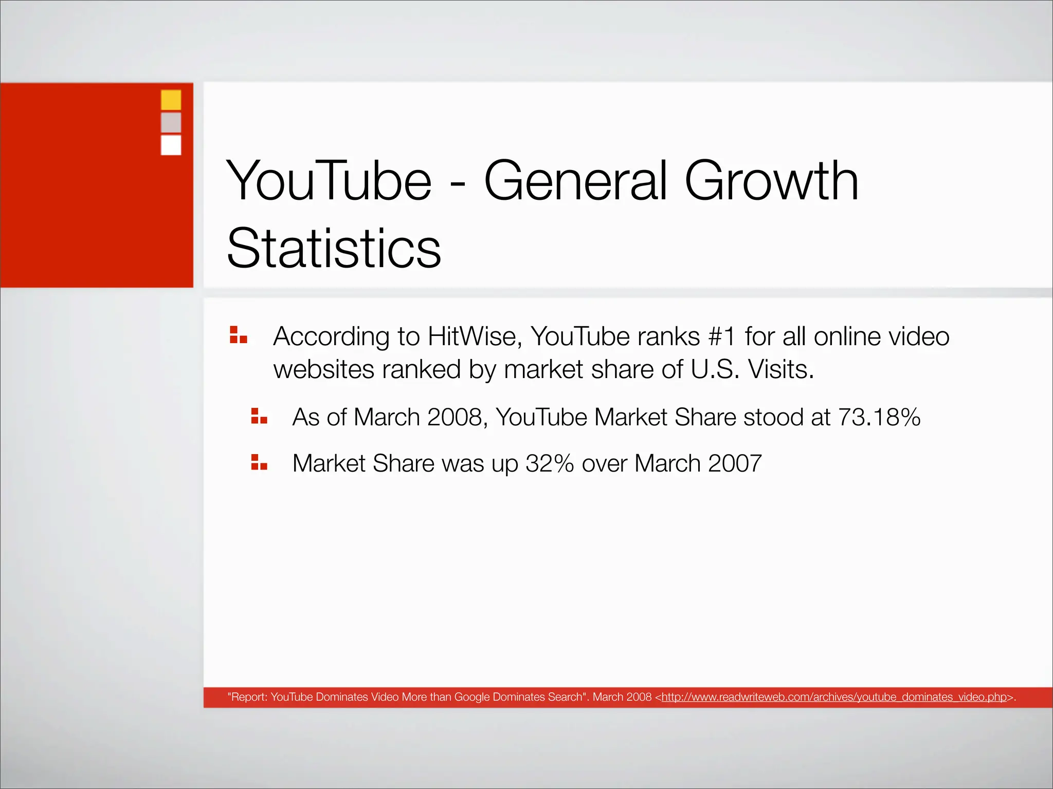 Social Networking Statistics And Trends