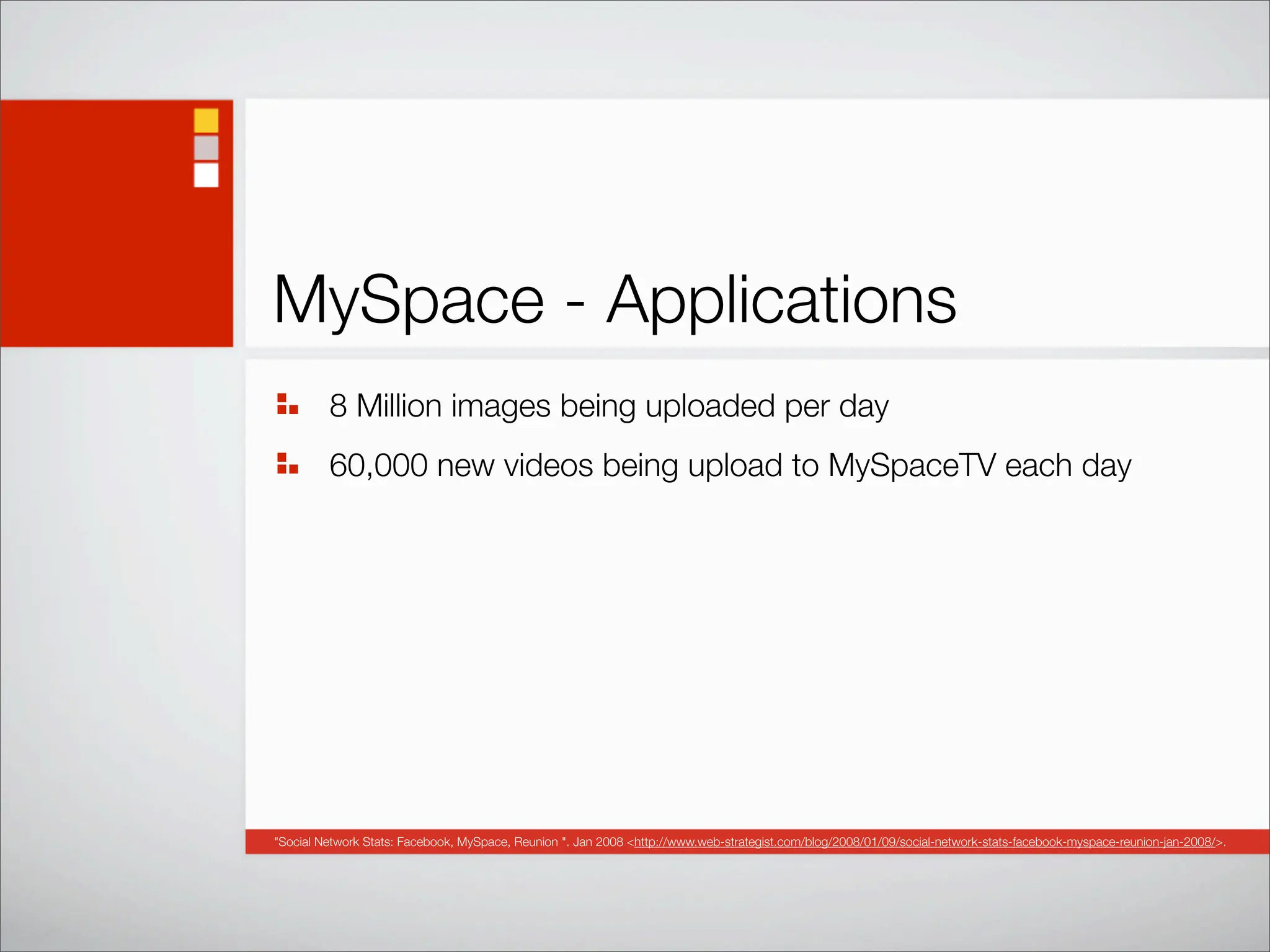 Social Networking Statistics And Trends