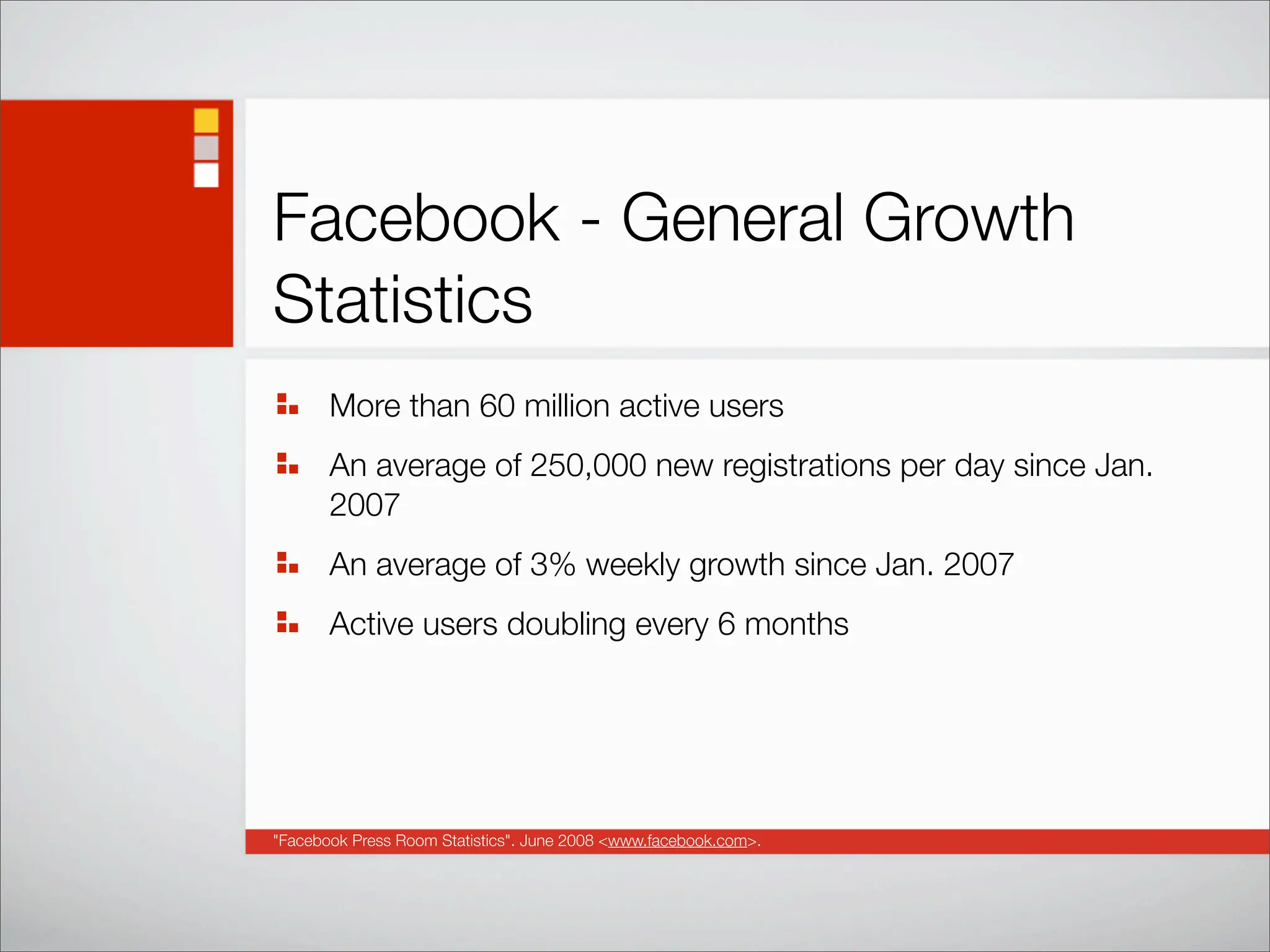 Social Networking Statistics And Trends