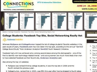 College Students: Facebook Top Site, Social Networking Really Hot 