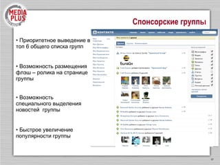 Спонсорские группы Быстрое увеличение популярности группы  Приоритетное выведение в топ 6 общего списка групп Возможность размещения флэш – ролика на странице группы Возможность специального выделения новостей  группы 
