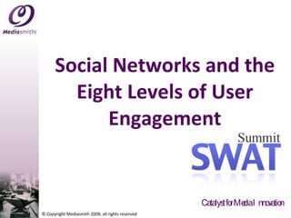 Social Networks and the Eight Levels of User Engagement 