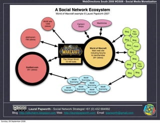 WebDirections South 2008 WDS08 - Social Media Monetization




                          Laurel Papworth - Social Network ...