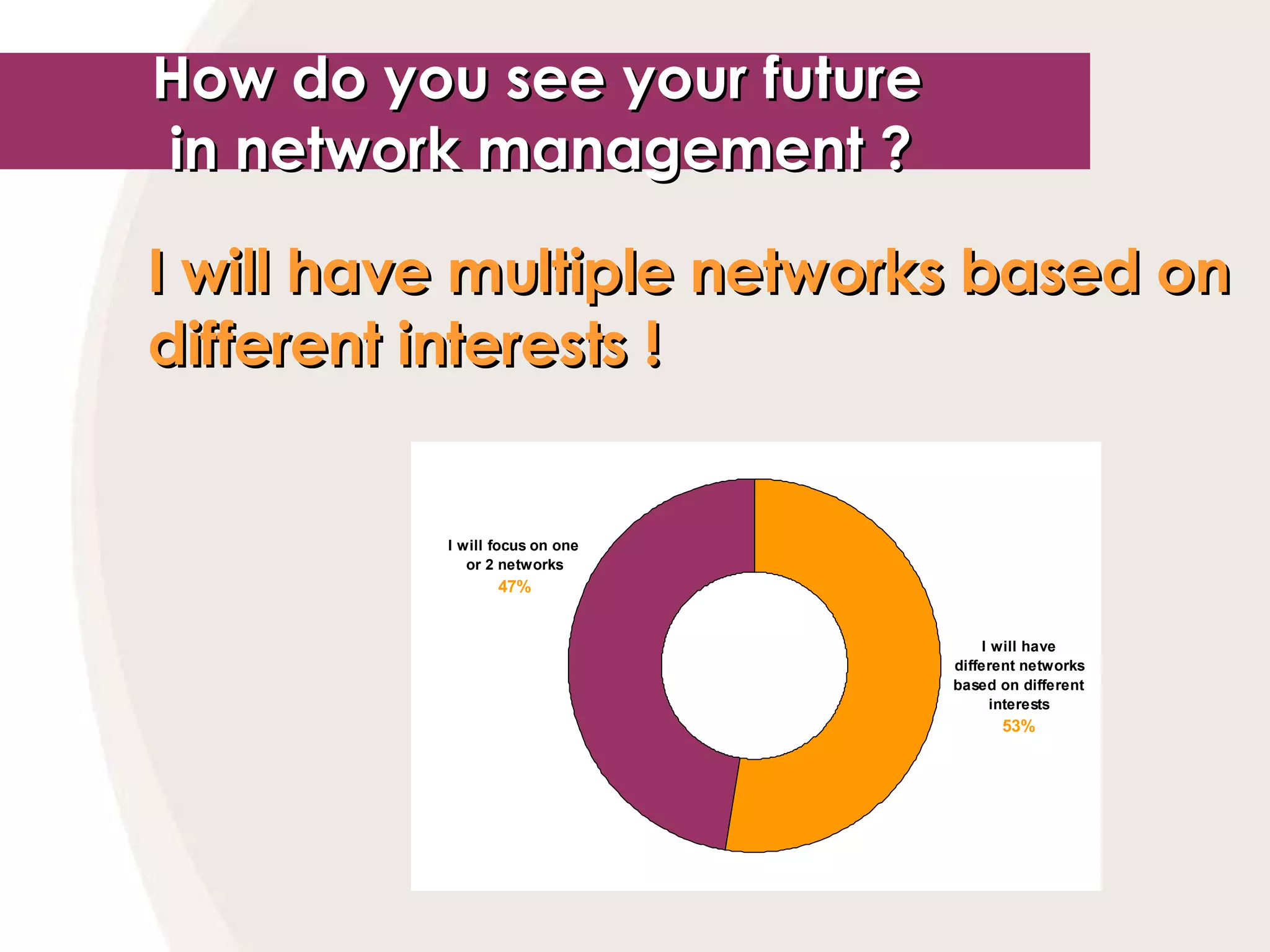 I will have multiple networks based on different interests !   How do you see your future  in network management ?   
