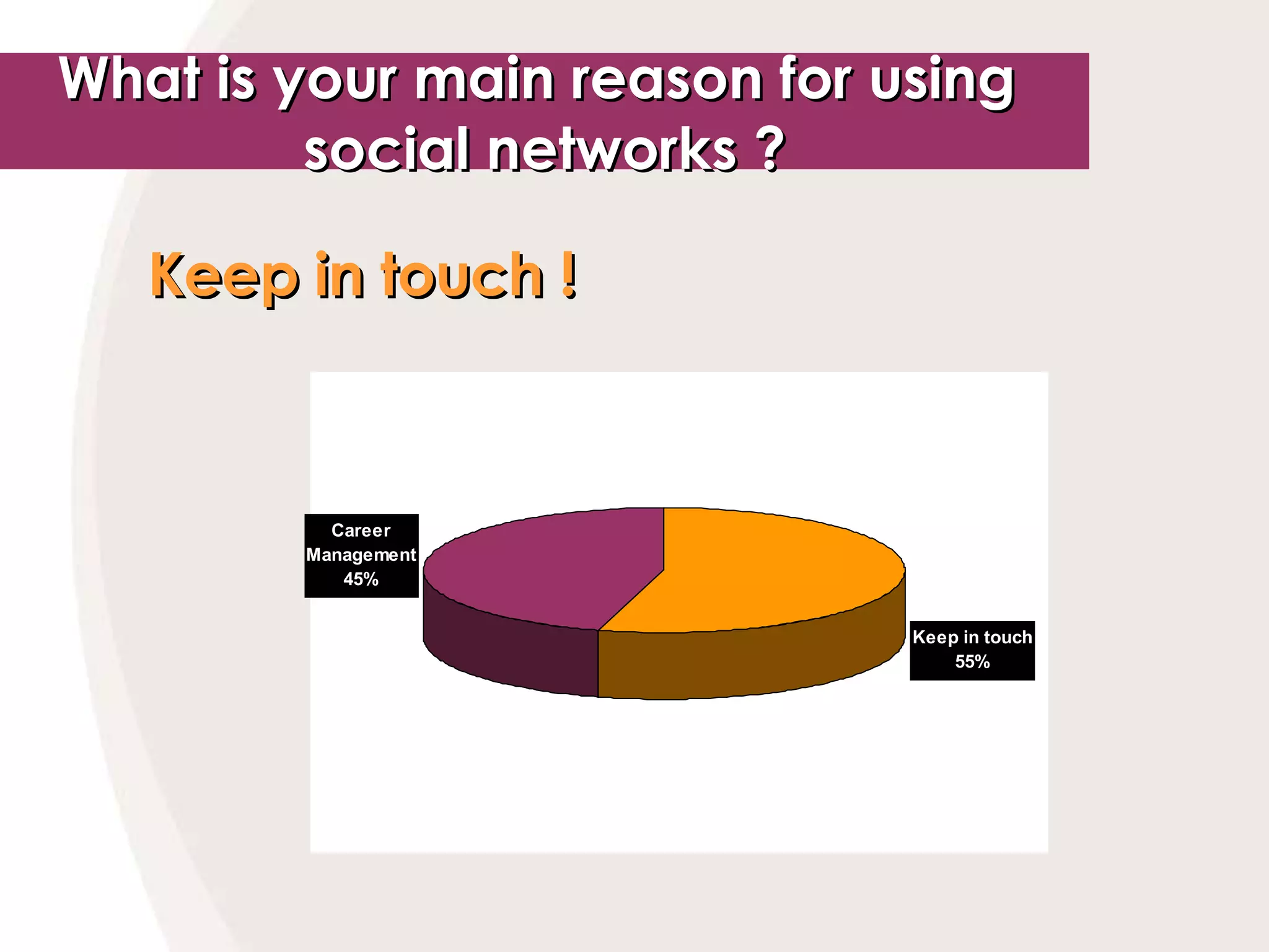 Keep in touch !   What is your main reason for using  social networks ? 
