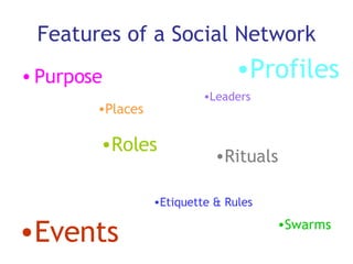 Features of a Social Network <ul><li>Purpose </li></ul><ul><li>Swarms </li></ul><ul><li>Rituals </li></ul><ul><li>Roles </...