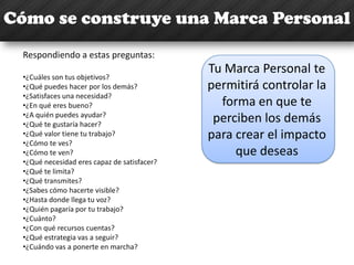 Enfócate en aquello que quieres transmitirCómo se construye una Marca PersonalRespondiendo a estas preguntas:¿Cuáles son tus objetivos?