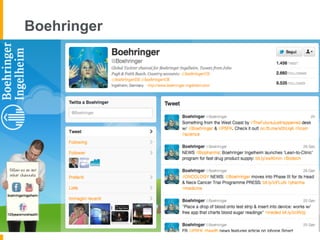 Boehringer
 