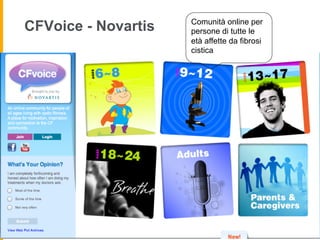 Comunità online per
CFVoice - Novartis   persone di tutte le
                     età affette da fibrosi
                 ...