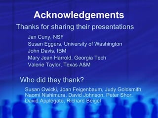 Acknowledgements
Thanks for sharing their presentations
Jan Cuny, NSF
Susan Eggers, University of Washington
John Davis, IBM
Mary Jean Harrold, Georgia Tech
Valerie Taylor, Texas A&M
Who did they thank?
Susan Owicki, Joan Feigenbaum, Judy Goldsmith,
Naomi Nishimura, David Johnson, Peter Shor,
David Applegate, Richard Beigel
 