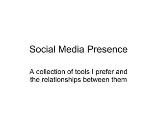 Social Media Presence A collection of tools I prefer and the relationships between them 