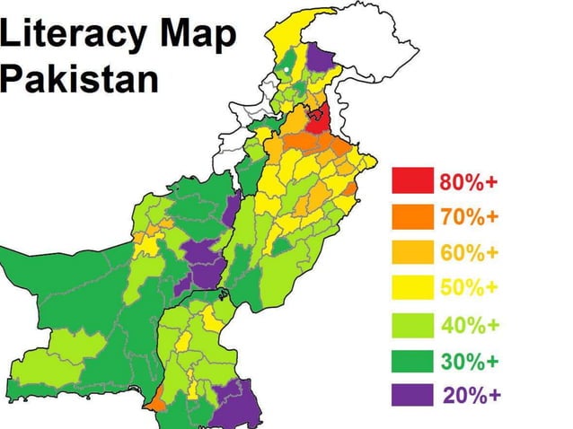 Social Problems Of Pakistan PPT