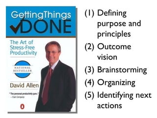 Defining purpose and principles Outcome vision Brainstorming Organizing Identifying next actions 