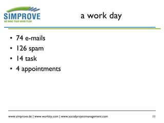 a work day 74 e-mails 126 spam 14 task 4 appointments 