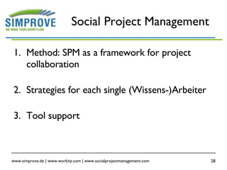 Social Project Management Method: SPM as a framework for project collaboration Strategies for each single (Wissens-)Arbeiter Tool support 