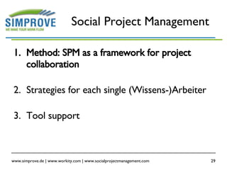 Social Project Management Method: SPM as a framework for project collaboration Strategies for each single (Wissens-)Arbeiter Tool support 