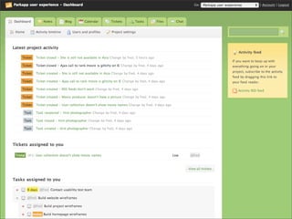 Social Project Management