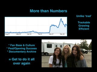 More than Numbers
                                     Unlike ʻtradʼ

                                      Trackable
    ...