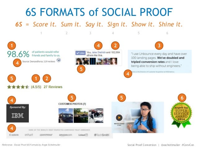 Social Proof Conversion Optimization Secrets Slide 24