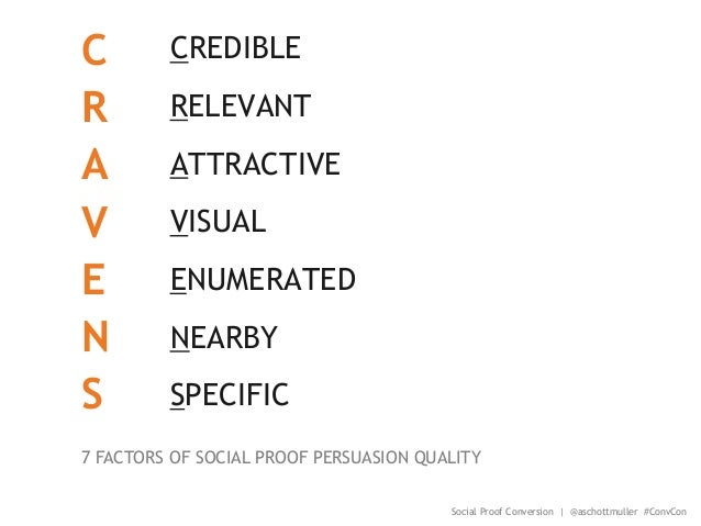 Social Proof Conversion Optimization Secrets Slide 27