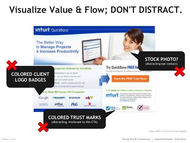 Social Proof Conversion Optimization Secrets Slide 70