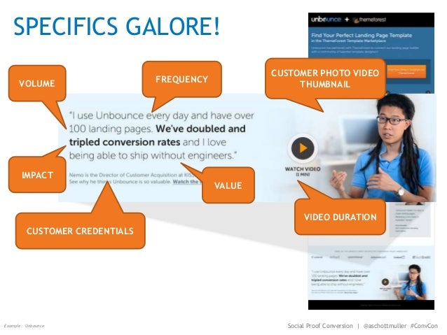 Social Proof Conversion Optimization Secrets Slide 89