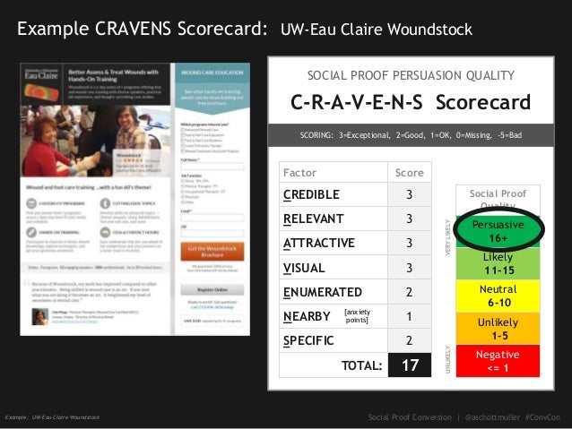 Social Proof Conversion Optimization Secrets Slide 93