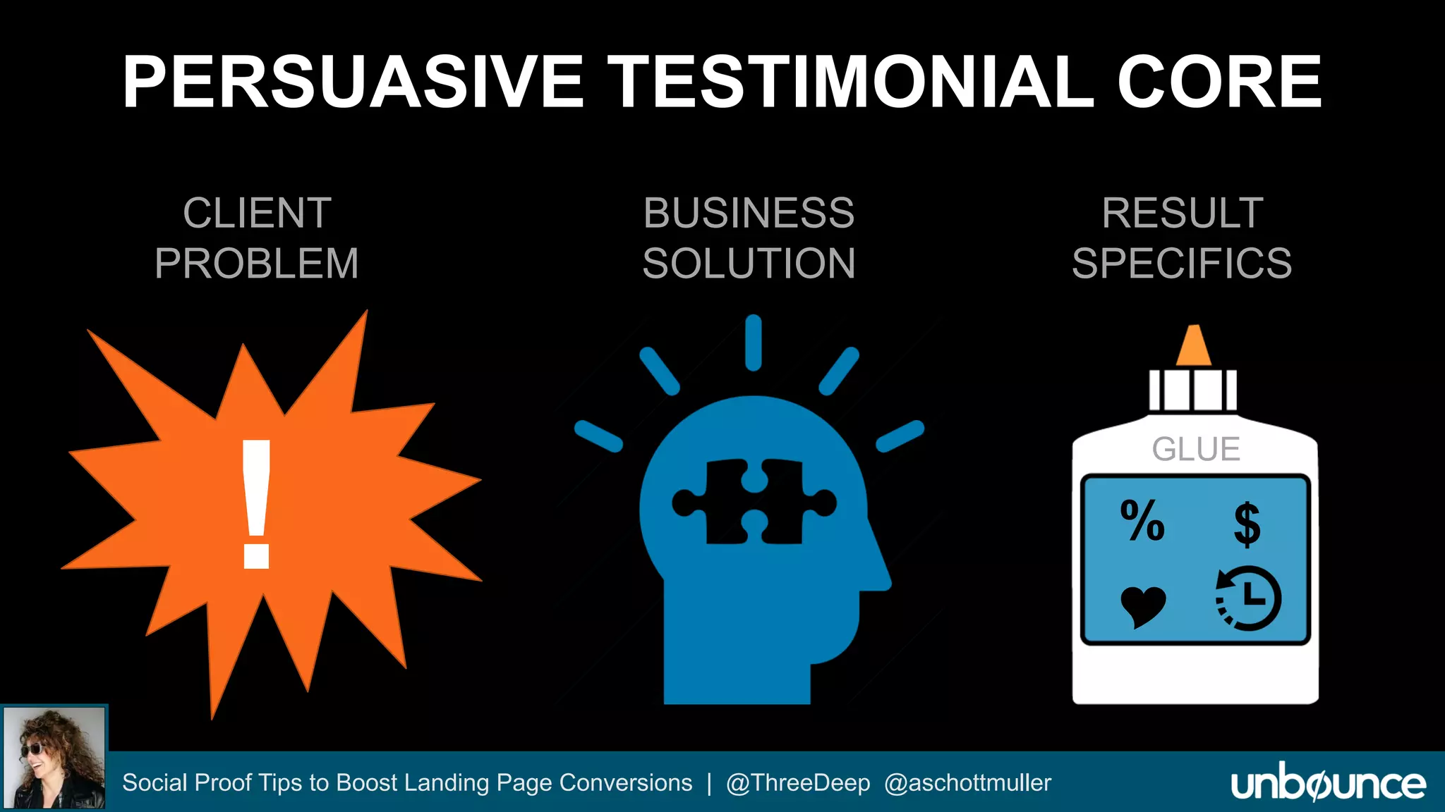 PERSUASIVE TESTIMONIAL CORE 
CLIENT 
PROBLEM 
BUSINESS 
SOLUTION 
Social Proof Tips to Boost Landing Page Conversions | @ThreeDeep @aschottmuller 
RESULT 
SPECIFICS 
GLUE 
% $ 
 
 
