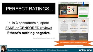 WEBINAR ATTENDEE-SUBMITTED PAGE 
PERFECT RATINGS... 
1 in 3 consumers suspect 
FAKE or CENSORED reviews 
if there's nothing negative. 
Source: Revoo Research Report, Jan 2012 
Social Proof Tips to Boost Landing Page Conversions | @ThreeDeep @aschottmuller 
What *NOT* to do social proof example 
 