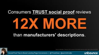 Consumers TRUST social proof reviews 
than manufacturers' descriptions. 
Source: eMarketer, February 2010, survey of US internet users by online video review site EXPO 
Social Proof Tips to Boost Landing Page Conversions | @ThreeDeep @aschottmuller 
 