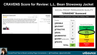 CRAVENS Score for Review: L.L. Bean Stowaway Jacket 
SOCIAL PROOF PERSUASION QUALITY 
"CRAVENS" Scorecard 
SCORING: 3=Exceptional, 2=Good, 1=OK, 0=Missing, -5=Bad 
Factor Score 
CREDIBLE 3 
RELEVANT 2* 
ATTRACTIVE 3 
VISUAL 3 
ENUMERATED 1 
NEARBY [anxiety points] TBD* 
SPECIFIC 3 
TOTAL: 15* 
Social Proof Tips to Boost Landing Page Conversions | @ThreeDeep @aschottmuller 
Social Proof Quality 
Persuasive 
16+ 
Likely 
11-15 
Neutral 
6-10 
Unlikely 
1-5 
Negative 
<= 1 
UNLIKELY VERY LIKELY 
 