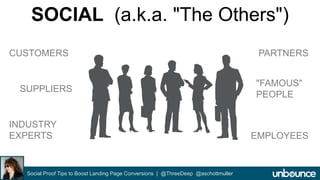 SOCIAL (a.k.a. "The Others") 
CUSTOMERS 
SUPPLIERS 
Social Proof Tips to Boost Landing Page Conversions | @ThreeDeep @aschottmuller 
PARTNERS 
"FAMOUS" 
PEOPLE 
INDUSTRY 
EXPERTS EMPLOYEES 
 