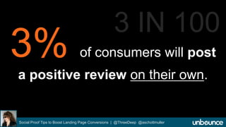 of consumers will post 
a positive review on their own. 
Social Proof Tips to Boost Landing Page Conversions | @ThreeDeep ...