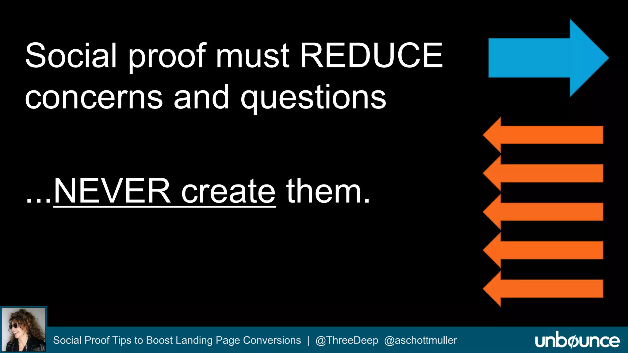 Social proof must REDUCE 
concerns and questions 
...NEVER create them. 
Social Proof Tips to Boost Landing Page Conversions | @ThreeDeep @aschottmuller 
 