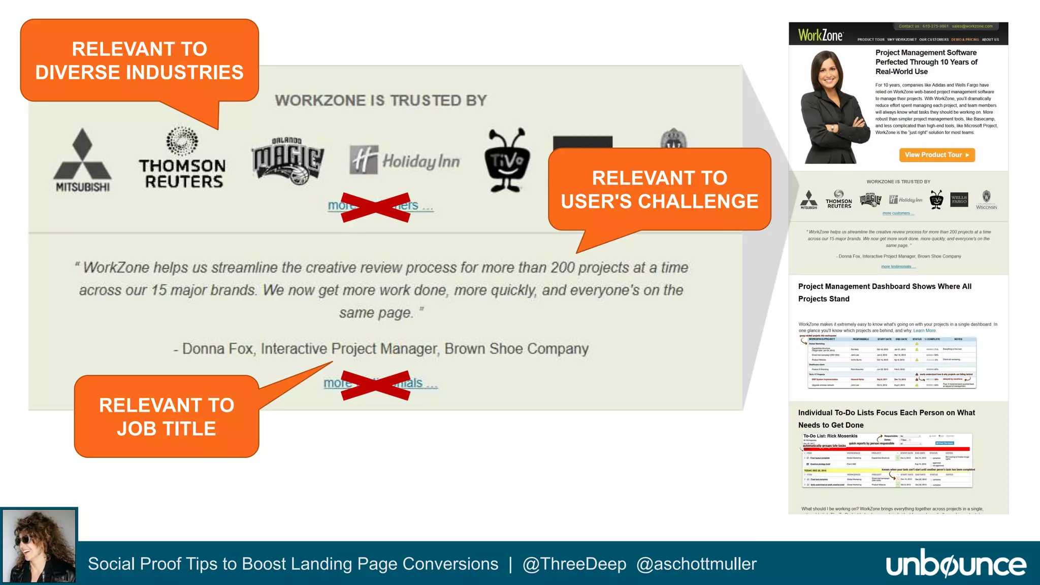 RELEVANT TO 
DIVERSE INDUSTRIES 
RELEVANT TO 
JOB TITLE 
RELEVANT TO 
USER'S CHALLENGE 
Social Proof Tips to Boost Landing Page Conversions | @ThreeDeep @aschottmuller 
 