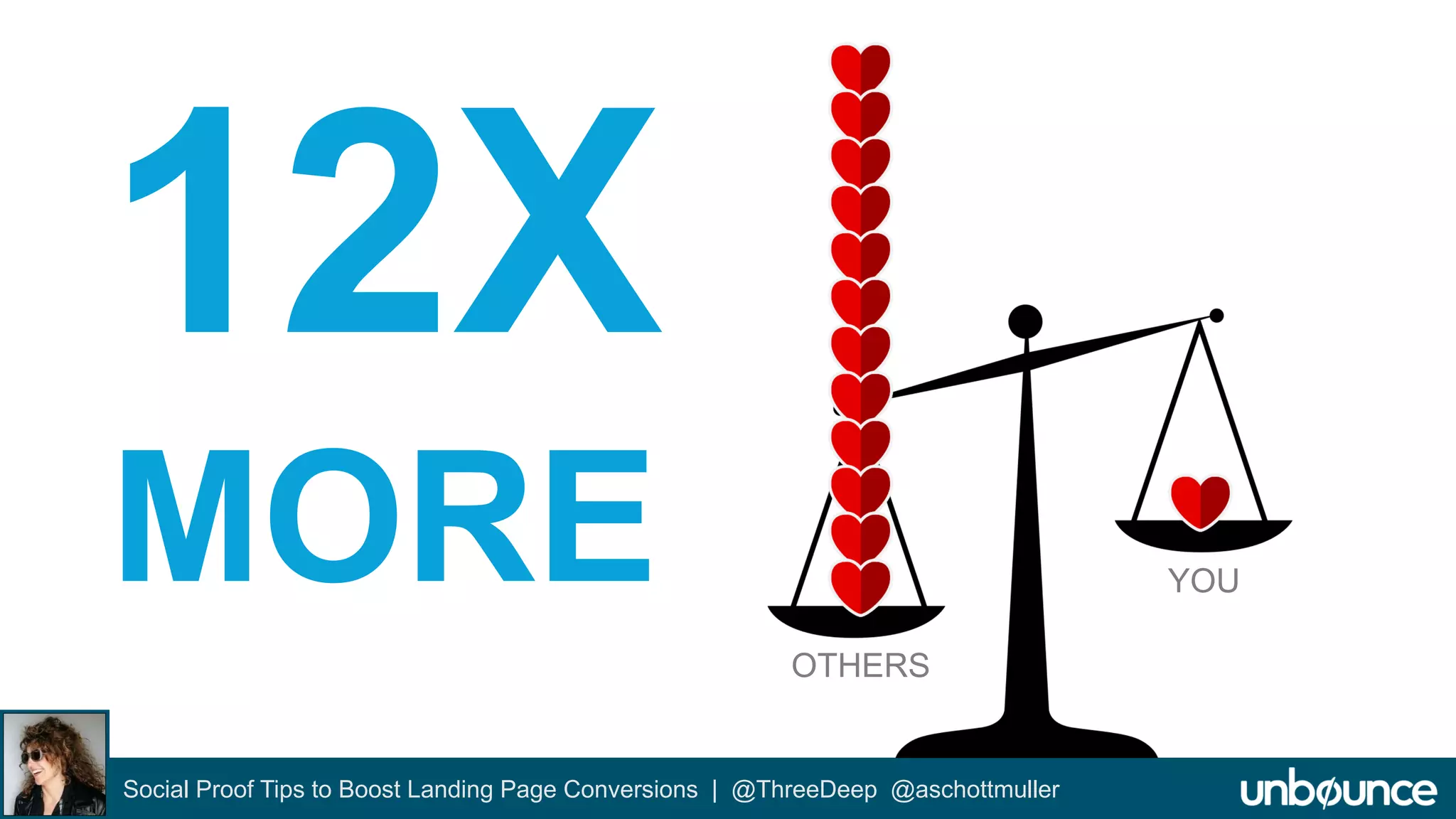 OTHERS 
Social Proof Tips to Boost Landing Page Conversions | @ThreeDeep @aschottmuller 
YOU 
 