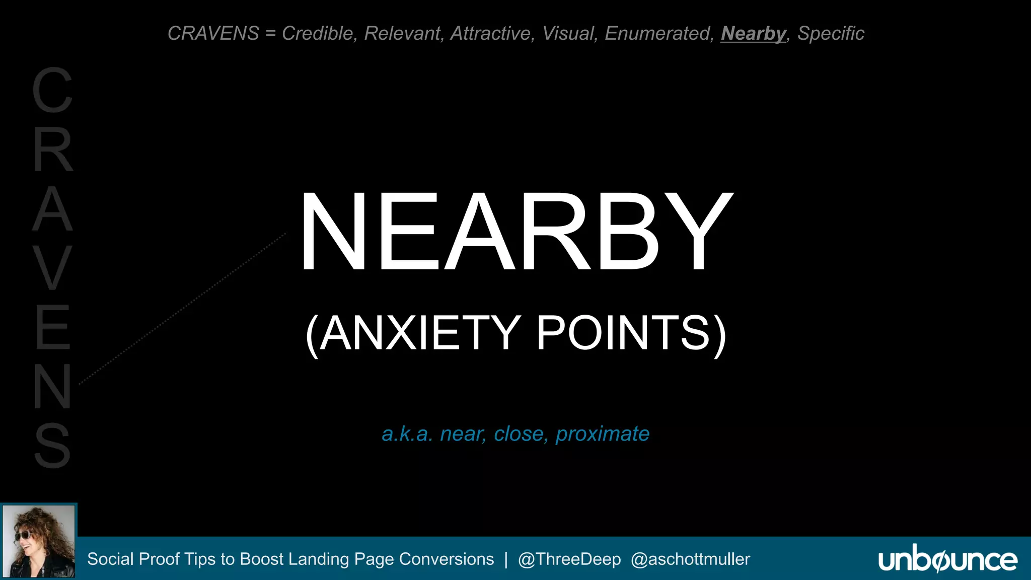 CRAVENS = Credible, Relevant, Attractive, Visual, Enumerated, Nearby, Specific 
NEARBY 
(ANXIETY POINTS) 
a.k.a. near, close, proximate 
Social Proof Tips to Boost Landing Page Conversions | @ThreeDeep @aschottmuller 
C 
R 
A 
V 
E 
N 
S 
 