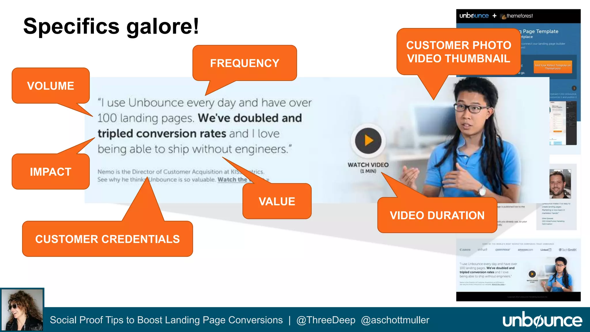 Specifics galore! 
FREQUENCY 
VOLUME 
IMPACT 
VALUE 
CUSTOMER PHOTO 
VIDEO THUMBNAIL 
CUSTOMER CREDENTIALS 
VIDEO DURATION 
Social Proof Tips to Boost Landing Page Conversions | @ThreeDeep @aschottmuller 
 