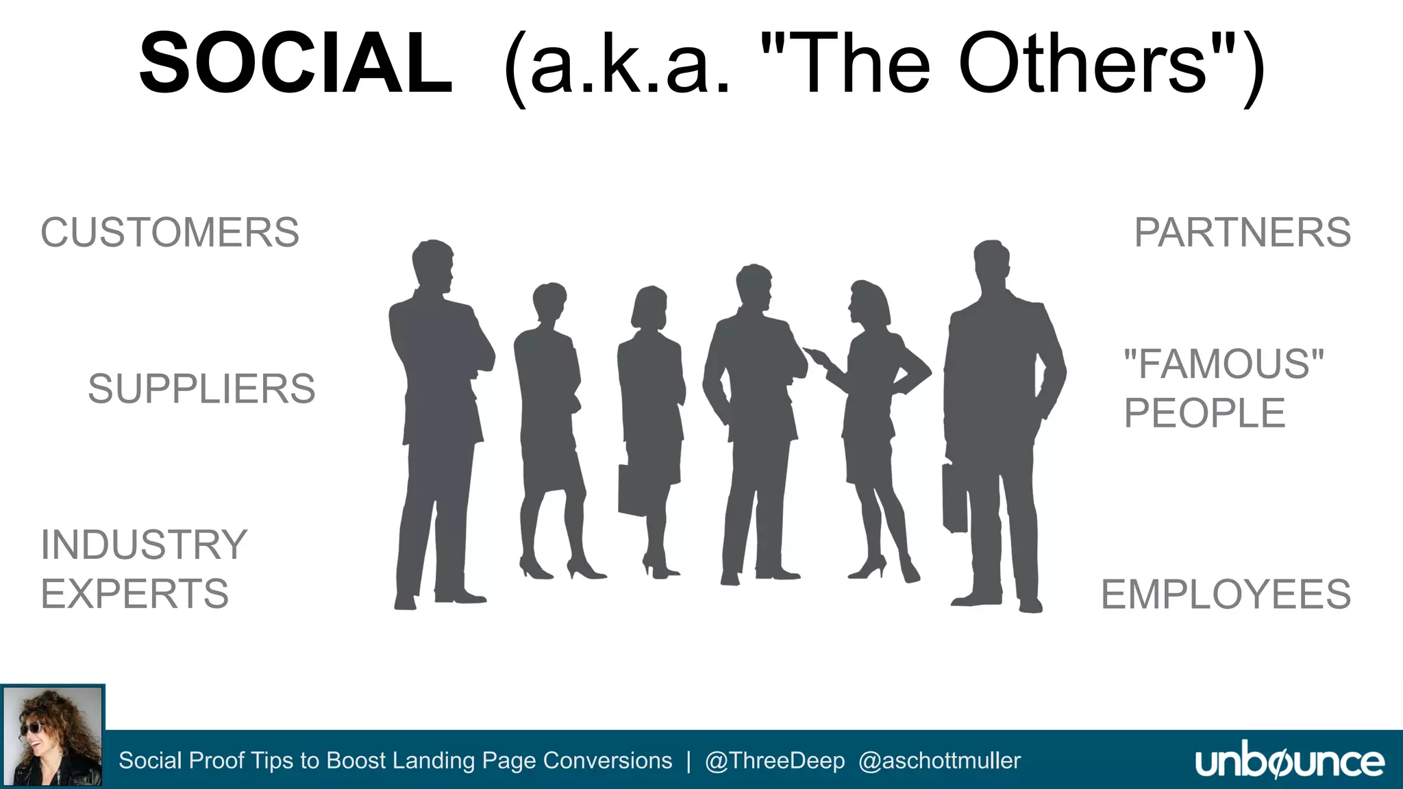 SOCIAL (a.k.a. "The Others") 
CUSTOMERS 
SUPPLIERS 
Social Proof Tips to Boost Landing Page Conversions | @ThreeDeep @aschottmuller 
PARTNERS 
"FAMOUS" 
PEOPLE 
INDUSTRY 
EXPERTS EMPLOYEES 
 