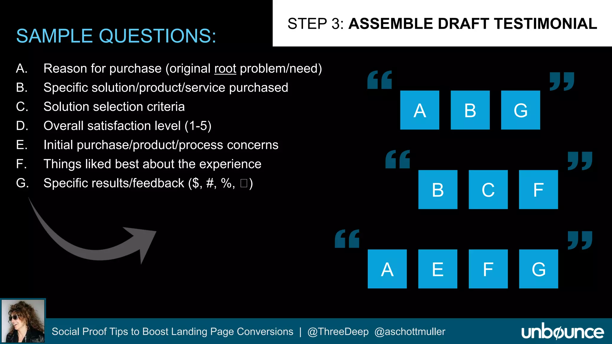 SAMPLE QUESTIONS: 
STEP 3: ASSEMBLE DRAFT TESTIMONIAL 
A. Reason for purchase (original root problem/need) 
B. Specific solution/product/service purchased 
C. Solution selection criteria 
D. Overall satisfaction level (1-5) 
E. Initial purchase/product/process concerns 
F. Things liked best about the experience 
G. Specific results/feedback ($, #, %, ) 
  
A B G 
  
B C F 
 
A E F 
Social Proof Tips to Boost Landing Page Conversions | @ThreeDeep @aschottmuller 
 
G 
 