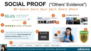 SOCIAL PROOF ("Others' Evidence") 
6S = Score It, Sum It, Say It, Sign It, Show It, Shine It 
1 2 3 4 5 6 
Social Proof Tips to Boost Landing Page Conversions | @ThreeDeep @aschottmuller 
1 
6 
5 
4 
4 
5 
5 
1 
3 
2 
2 
6S Evidence Modes of Social Proof by Angie Schottmuller 
 