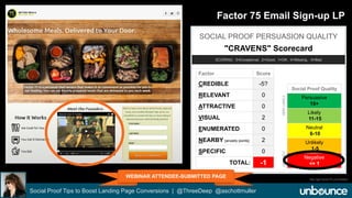 Factor 75 Email Sign-up LP 
SOCIAL PROOF PERSUASION QUALITY 
"CRAVENS" Scorecard 
SCORING: 3=Exceptional, 2=Good, 1=OK, 0=Missing, -5=Bad 
Factor Score 
CREDIBLE -5? 
RELEVANT 0 
ATTRACTIVE 0 
VISUAL 2 
ENUMERATED 0 
NEARBY [anxiety points] 2 
SPECIFIC 0 
TOTAL: -1 
Social Proof Tips to Boost Landing Page Conversions | @ThreeDeep @aschottmuller 
Social Proof Quality 
Persuasive 
16+ 
Likely 
11-15 
Neutral 
6-10 
Unlikely 
1-5 
Negative 
<= 1 
UNLIKELY VERY LIKELY 
WEBINAR ATTENDEE-SUBMITTED PAGE 
http://get.factor75.com/twitter/ 
 