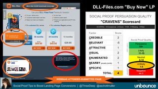 DLL-Files.com "Buy Now" LP 
SOCIAL PROOF PERSUASION QUALITY 
"CRAVENS" Scorecard 
SCORING: 3=Exceptional, 2=Good, 1=OK, 0=Missing, -5=Bad 
Factor Score 
CREDIBLE 2 
RELEVANT -5 
ATTRACTIVE 1 
VISUAL 2 
ENUMERATED 2 
NEARBY [anxiety points] 1 
SPECIFIC 1 
TOTAL: 4 
Social Proof Tips to Boost Landing Page Conversions | @ThreeDeep @aschottmuller 
Social Proof Quality 
Persuasive 
16+ 
Likely 
11-15 
Neutral 
6-10 
Unlikely 
1-5 
Negative 
<= 1 
UNLIKELY VERY LIKELY 
WEBINAR ATTENDEE-SUBMITTED PAGE 
http://www.dll-files.com/get-fixer/ 
 