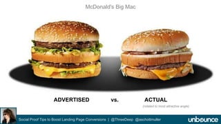 McDonald's Big Mac 
ADVERTISED vs. ACTUAL 
(rotated to most attractive angle) 
Social Proof Tips to Boost Landing Page Conversions | @ThreeDeep @aschottmuller 
 