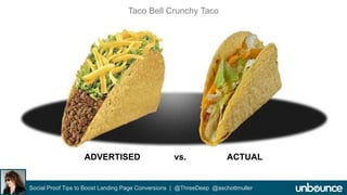 Taco Bell Crunchy Taco 
ADVERTISED vs. ACTUAL 
Social Proof Tips to Boost Landing Page Conversions | @ThreeDeep @aschottmuller 
 