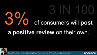 of consumers will post 
a positive review on their own. 
Social Proof Tips to Boost Landing Page Conversions | @ThreeDeep @aschottmuller 
 