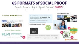 6S FORMATS of SOCIAL PROOF
Social Proof 6S Formats by Angie Schottmuller, Copyright © 2014. All rights reserved.
Sum it. S...
