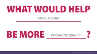 :: Angie Schottmuller @aschottmuller #CXLLive
WHAT WOULD HELP
_____________
BE MORE ________?
PROOF FORMAT
PERSUASIVE/QUAL...